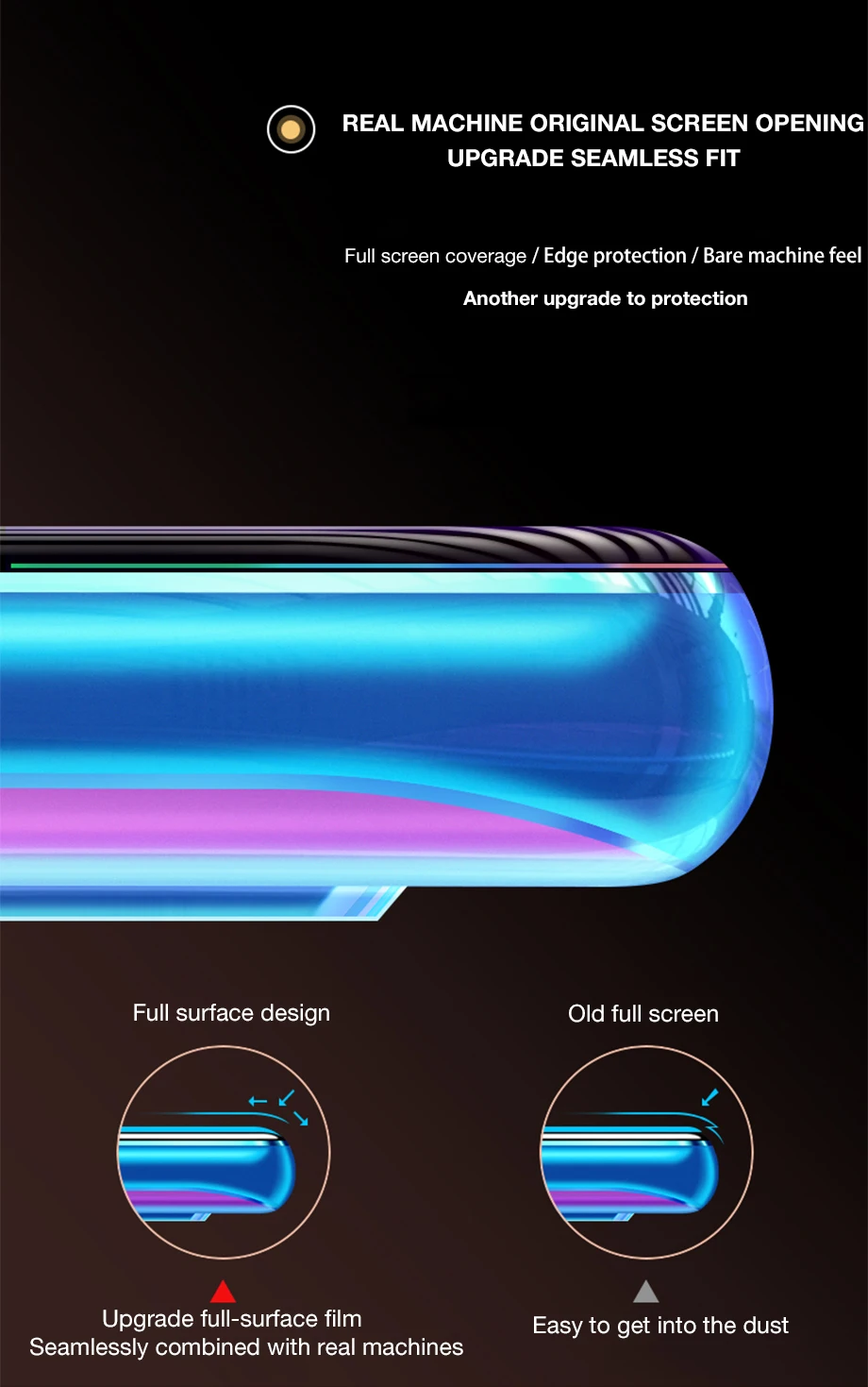 phone screen cover honor 8x protective for huawei 8 x 8a pro 8s prime honor8 lite 8sprime Hydrogel Film glas x8 screen protector honor8x Y8p phone glass protector