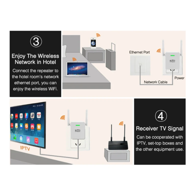 Wifi ретранслятор 300 Мбит/с беспроводной сетевой ретранслятор 2Dbi антенна Wifi усилитель сигнала 802.11B/G/N Wi-Fi диапазон Led Us Plug
