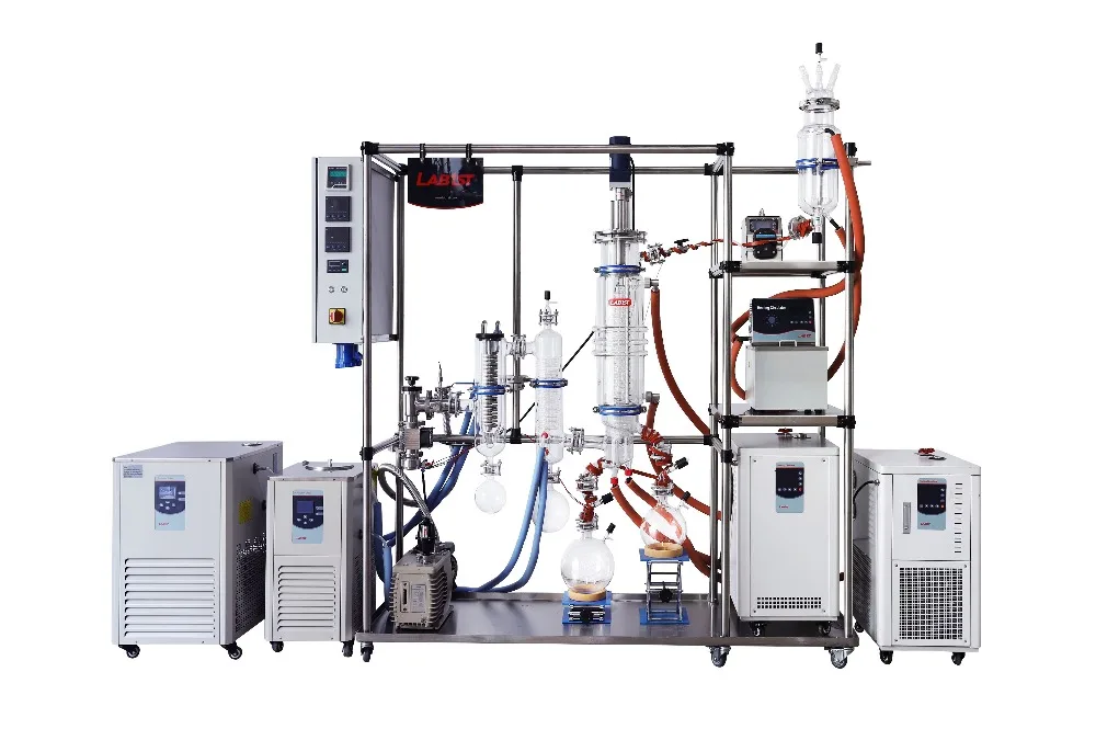 GMD-C