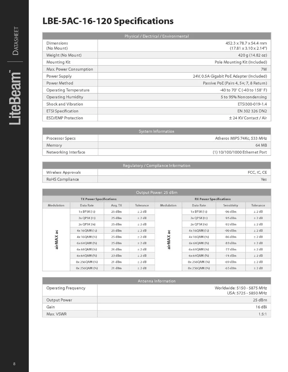 LiteBeam_M5_页面_8