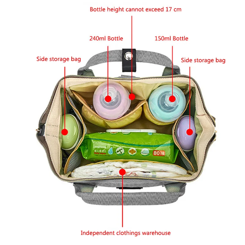 Fashion Mummy Diaper Bag Large Capacity Mom Bag Thermal Insulation Travel usb Backpack Small Handbag For Baby Care