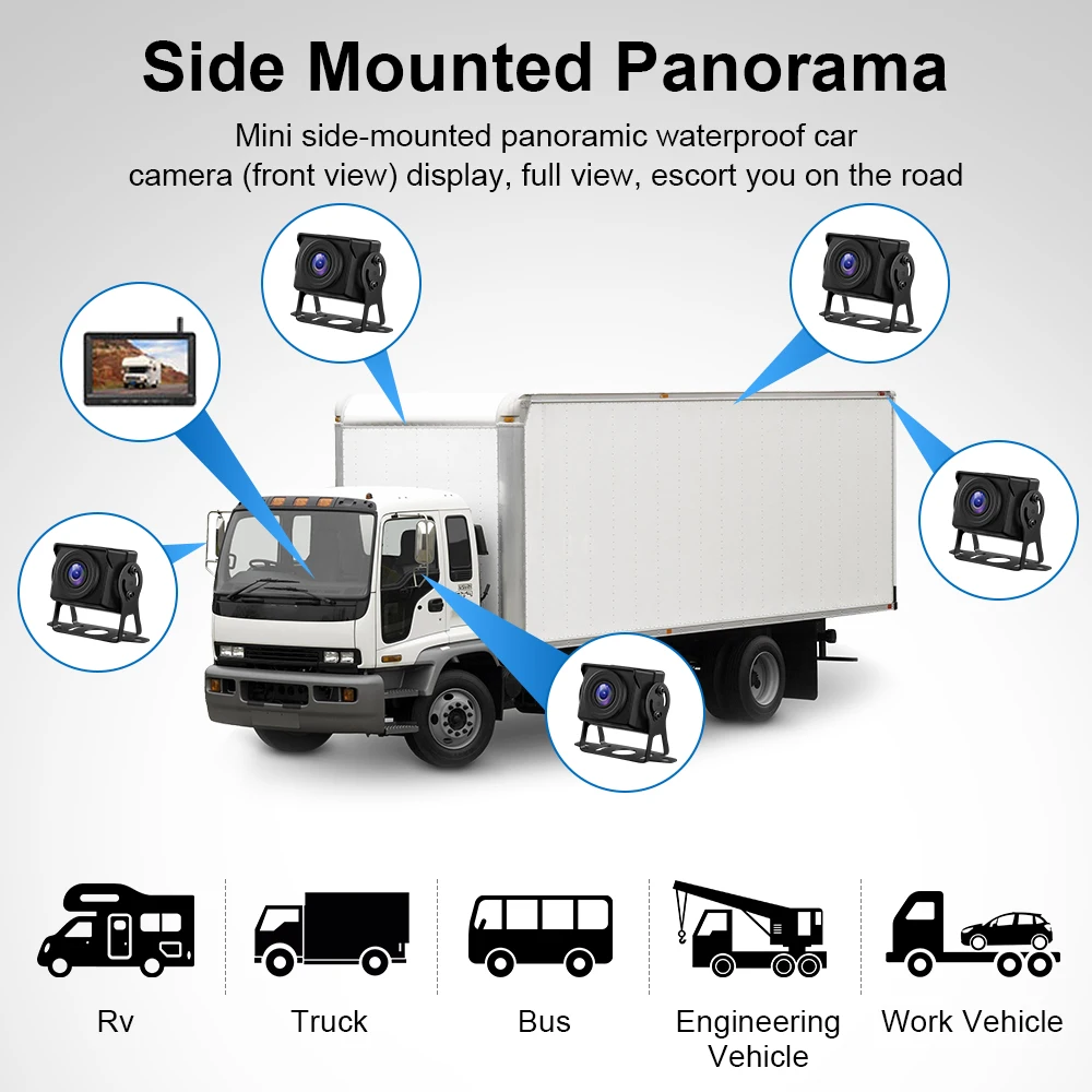 Buy Wholesale China Bileeko Truck Backup Camera Ahd 360° 1080p Side ...
