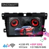 Car Electronics