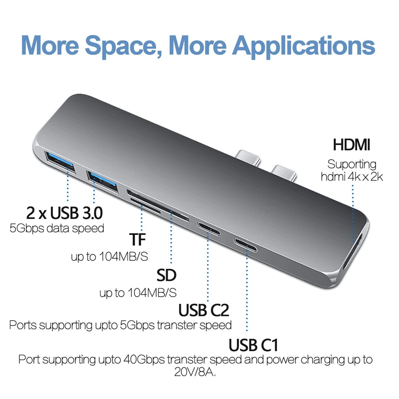 Usb type C концентратор адаптер 7 в 1 двойной usb type C док-станция для MacBook Pro с 4K HDMI USB C USB3.0 SD/устройство для чтения Micro-SD карт
