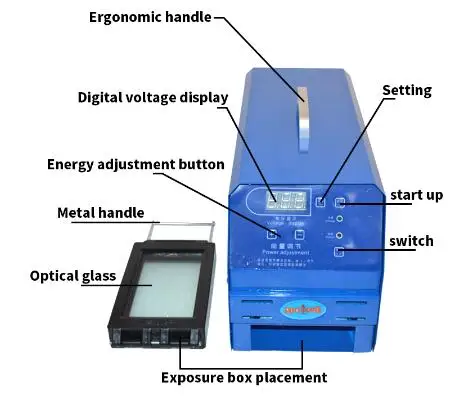 Цифровой штамповочный станок светочувствительное уплотнение машина для флэш-печати Selfinking штамповочная машина площадь уплотнения 100*70 мм 220 В 1 шт