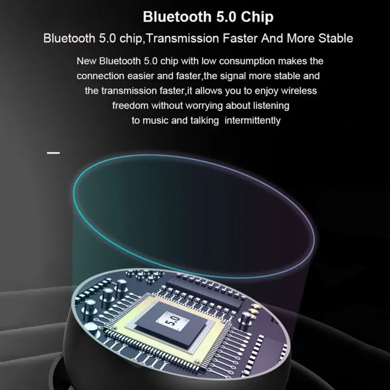 Хит, наушники-вкладыши Bluetooth 5,0, цифровой дисплей, выдвижная Беспроводная стерео спортивная Гарнитура, аксессуары с зарядным устройством