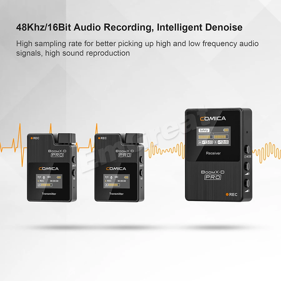 COMICA BoomX-D Pro D2 Dual-channel Wireless Microphone System for