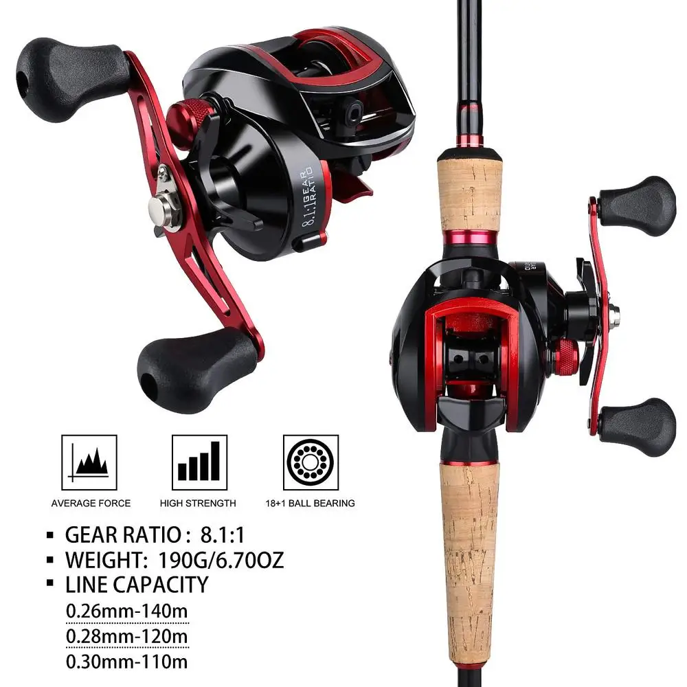 

LIZARD baitcasting Fishing reels 18+1BB 8.1:1 8kg Carretilha de pesca SHIMANO low profile reel bait casting Fishing reel