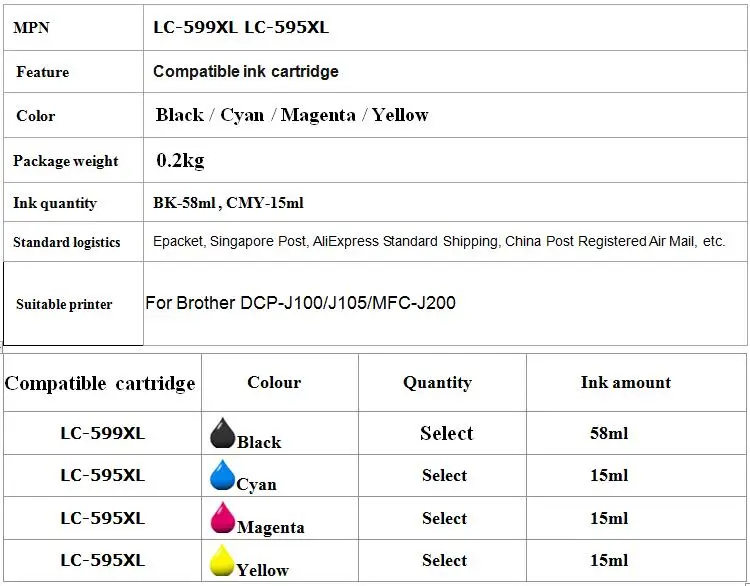 Совместимый LC 599/LC 595 чернильный картридж XL для принтера Brother MFC J2510 J3720 J3520