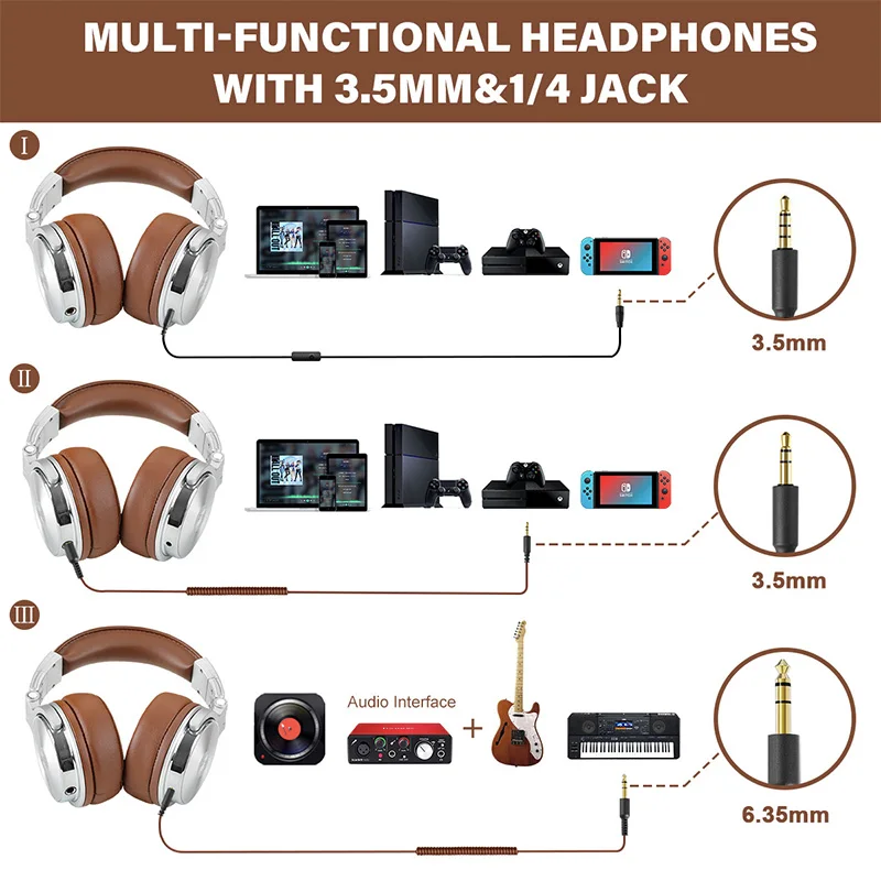 Oneodio Wired Headphones Professional Studio DJ Headphone With Microphone Over Ear Hi Res Headset Monitoring For Music Phone