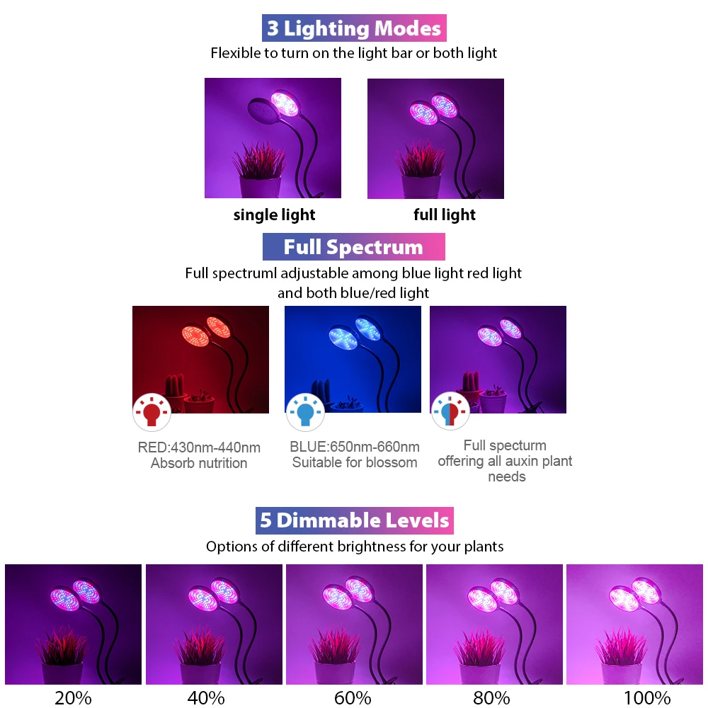 LED Grow Lights Full Spectrum Led Phyto Lamp Hydroponics Light USB Desktop Plant Growth Lighting For Indoor Flowers Phyto Lamp 4
