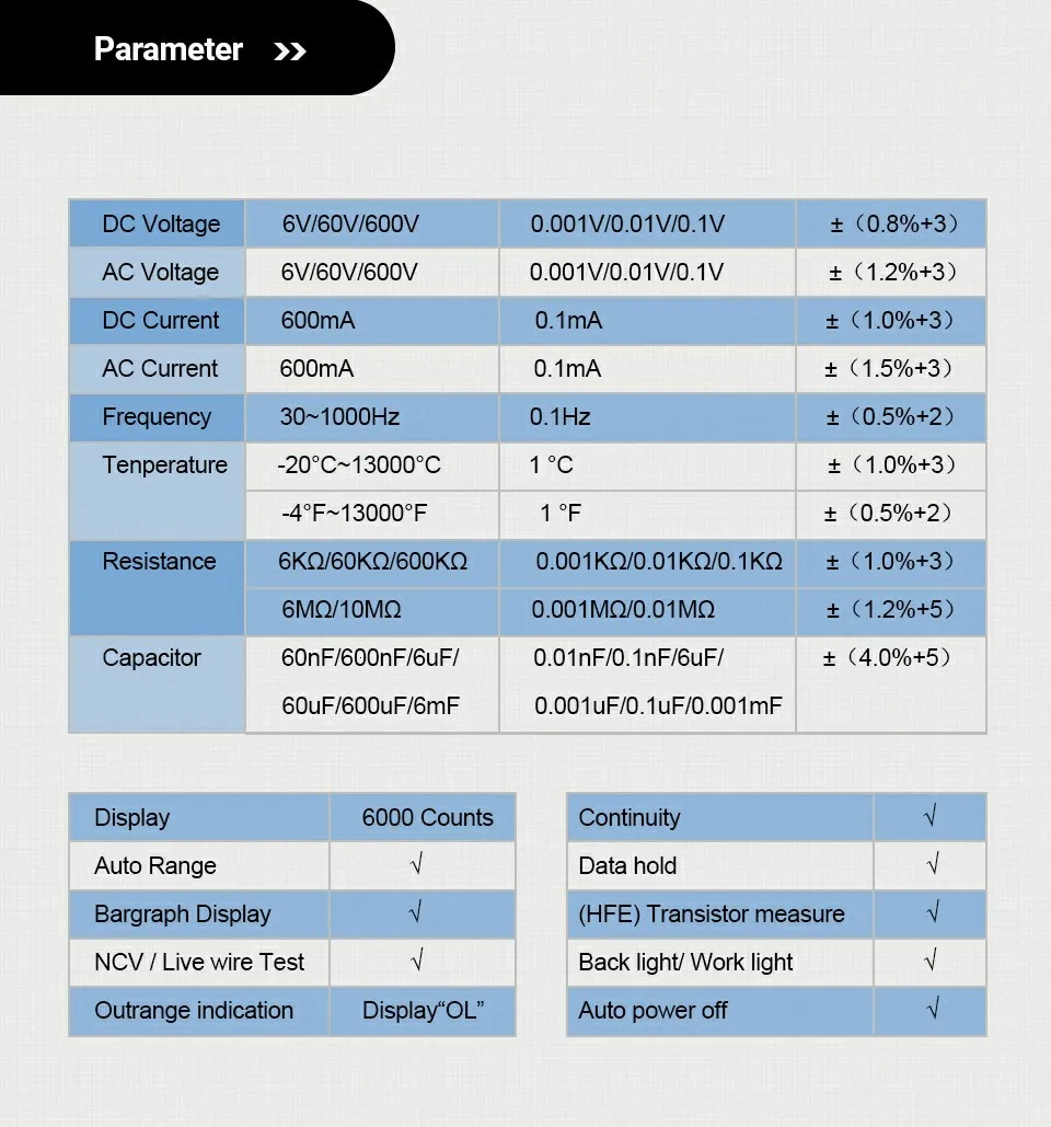 PEAKMETER DC/AC Умный полный автоматический Диапазон Цифровой мультиметр NCV Частота Температура Емкость тестер PM8247S/PM8248S