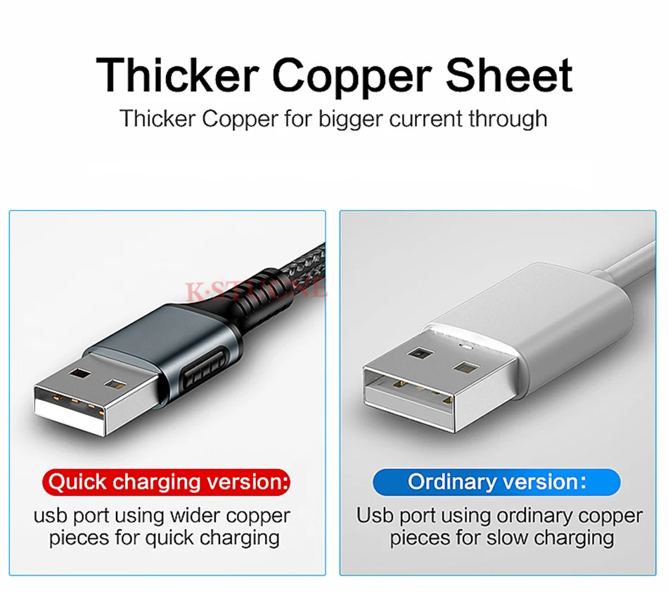 Micro USB кабель 3.0A Быстрая зарядка Microusb кабель зарядного устройства для samsung J4 J5 J6 J7 Xiaomi Redmi Note 5 4 Android Кабели для телефонов