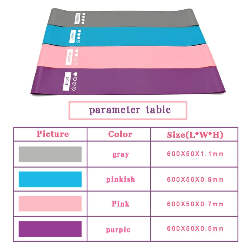 Для занятий йогой резинки сопротивление петля прочность тренировочный спортивный резинки тренировочное оборудование для тренажерного зала HX02