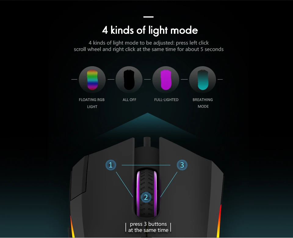 Wired mouse