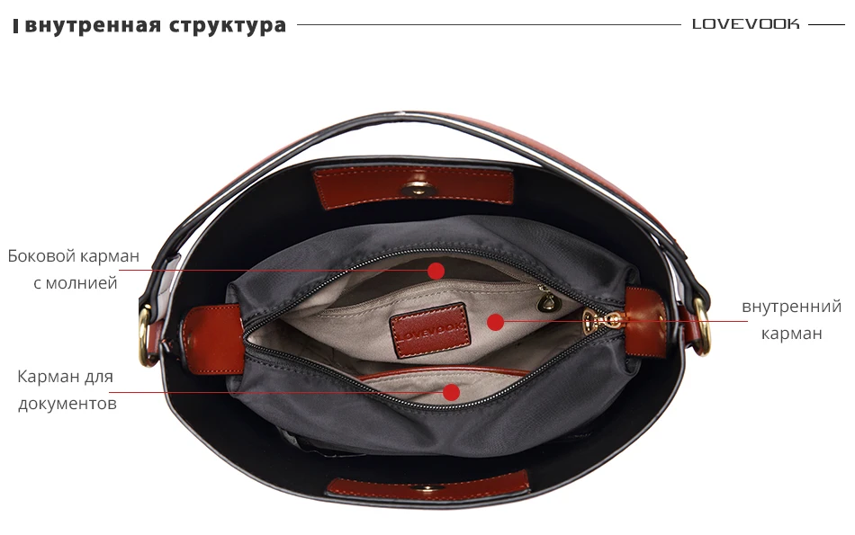 Женская сумка с ручками LOVEVOOK, сумка через плечо для дамы с двумя съемными длинными плечевыми ремнями, изготовлна из искусственной кожи