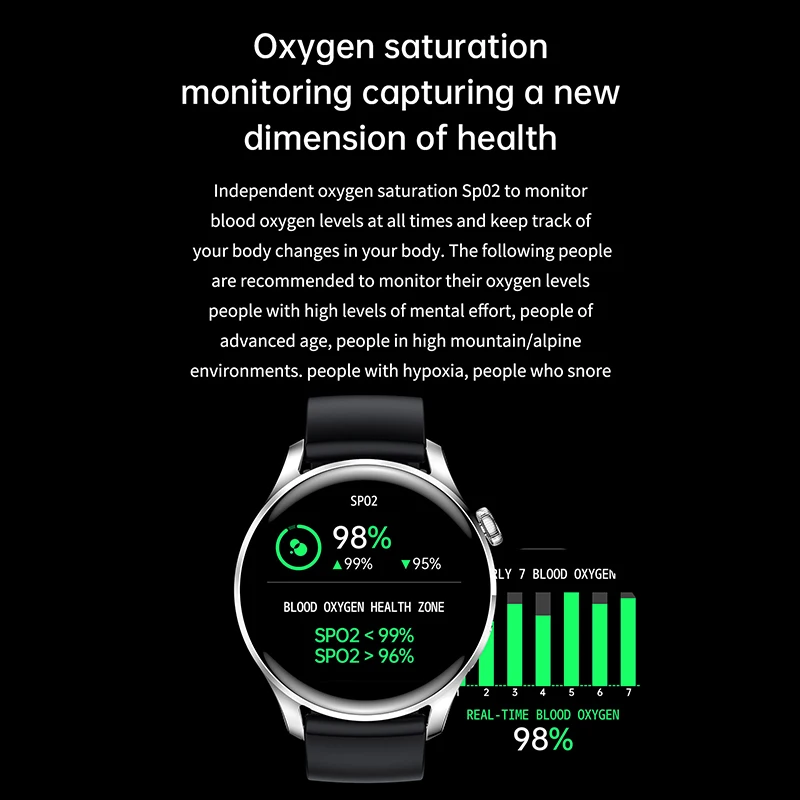 para Xiaomi Huawei Apple Telefone Reloj Inteligente Hombre Smartver Homem Ip68 Ecg Ppg 390*390 2022 Relógio Android Ios - Image 4