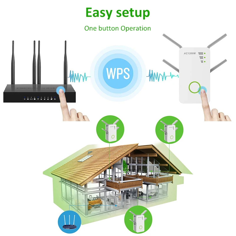 Беспроводной wi-fi 802.11n 1200 Мбит/с 2,4g маршрутизатор брандмауэра повторитель сигнала усилитель 4g для xiaomi wi fi wifi versterker