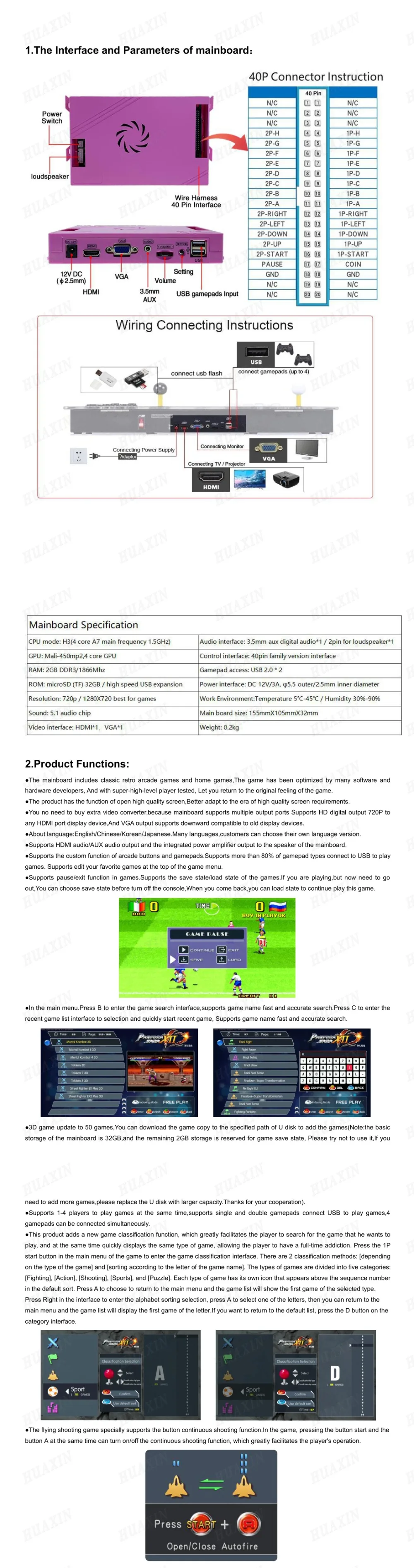 Pandora box saga 3188 in 1-1