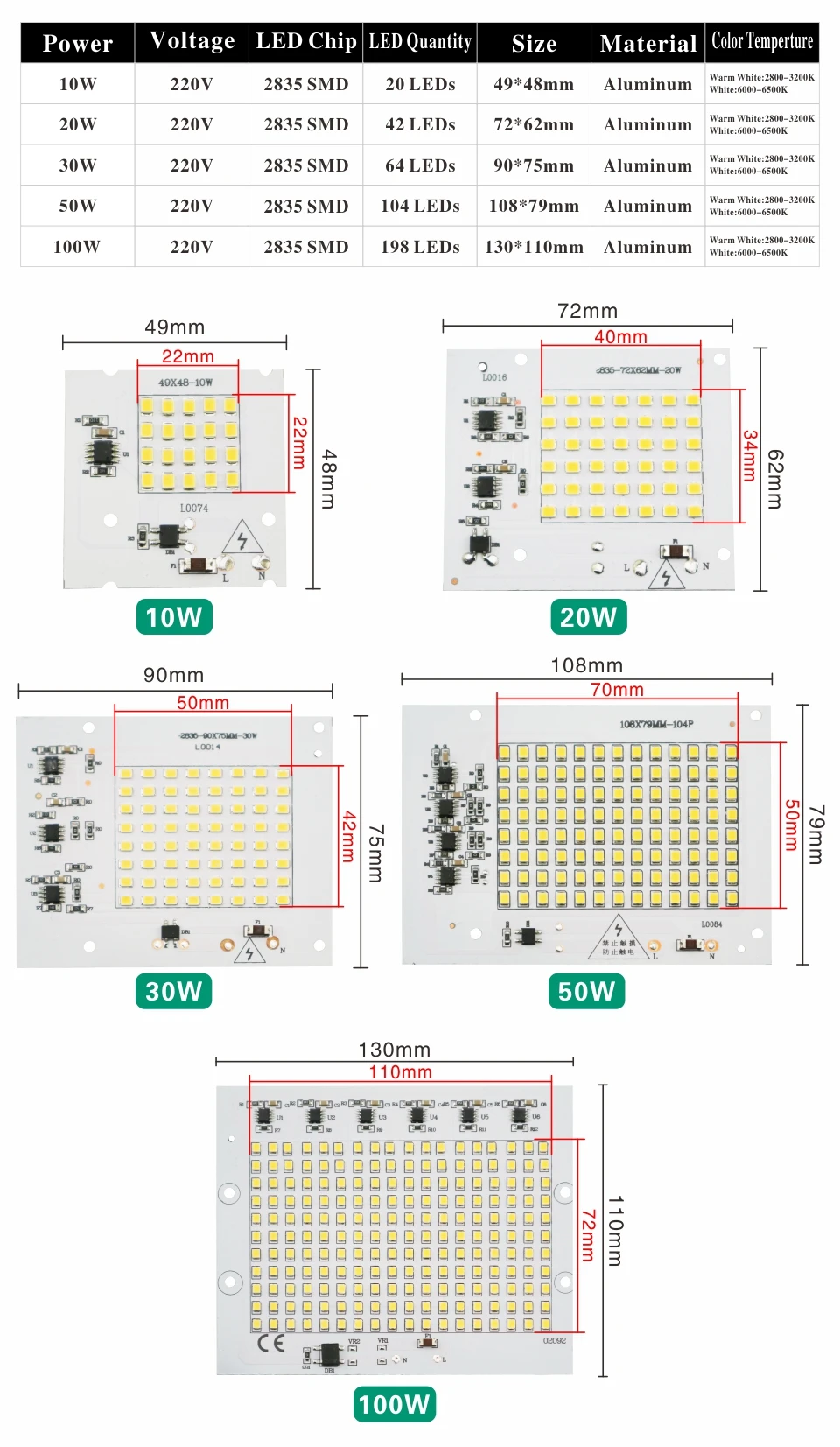 Светодиодный ламповый чип 220 В SMD лампочка 2835 Smart IC светодиодный светильник на входе 10 Вт 20 Вт 30 Вт 50 Вт 100 Вт для наружного прожектора светильник