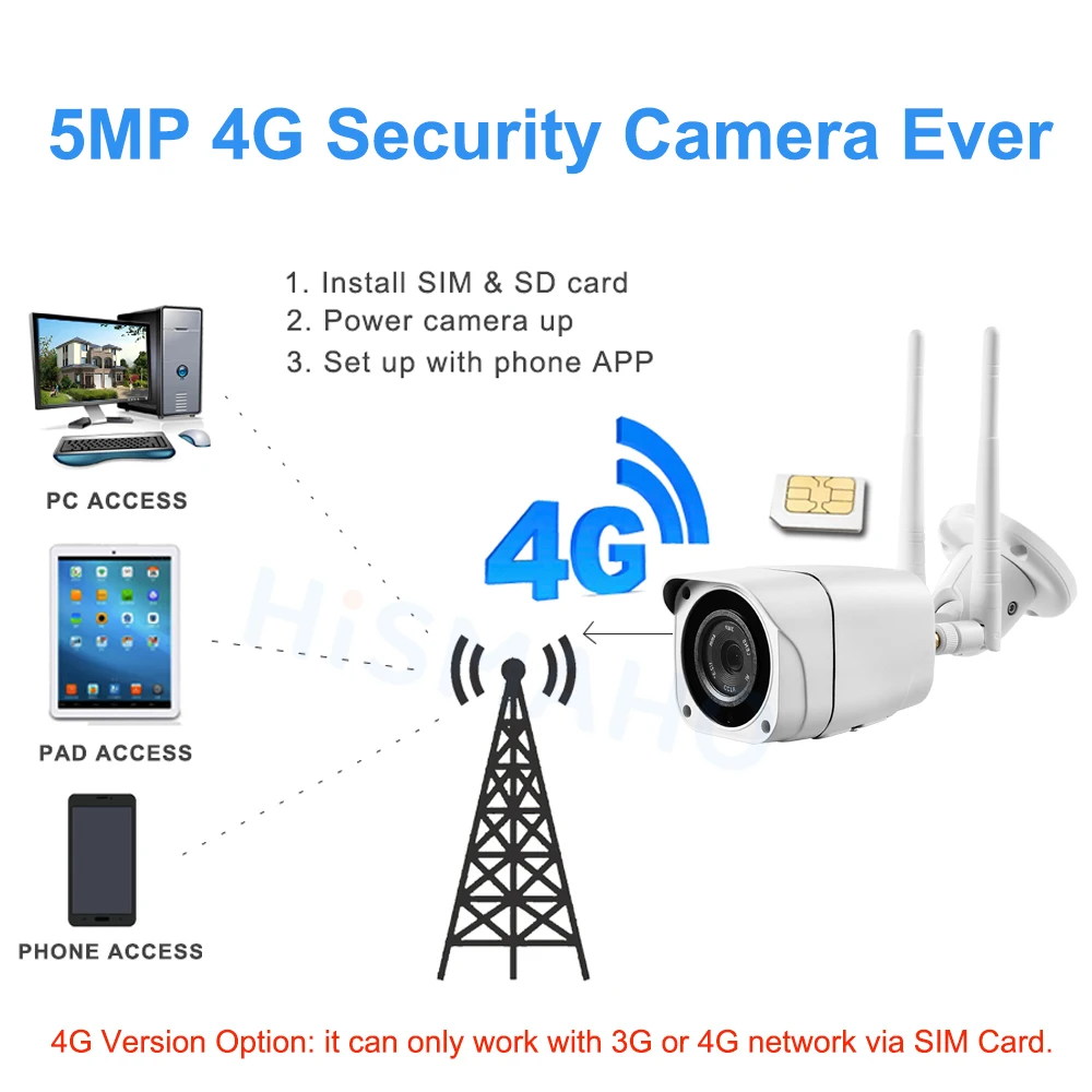 4G wifi IP камера SIM карта 1080P пуля наружная камера безопасности Аудио запись 5MP HD IR ночное видение GSM P2P SD CamHi приложение