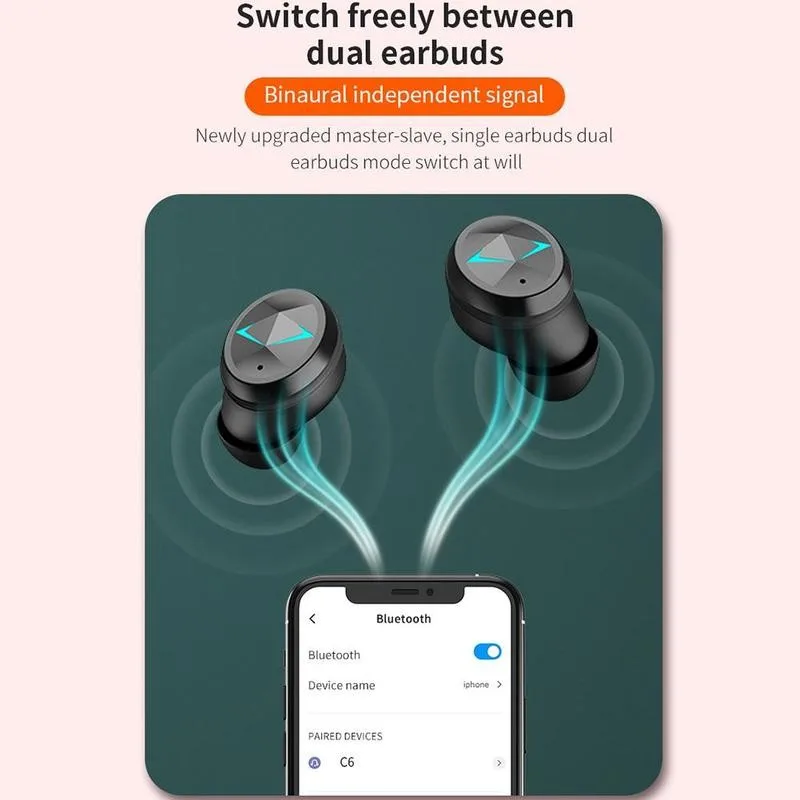 New Binaural Wireless Bluetooth Headset 9d Stereo Noise Reduction Sports Game Sweatproof Headset Mini High Quality