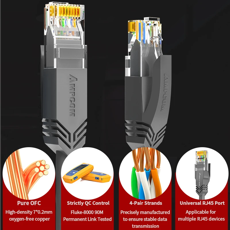 AMPCOM CAT6A Ethernet Cable 10Gbps RJ45 LAN Network Cable, High Speed Gaming UTP Patch 24AWG Strand Wire for Computer, PS5, Xbox