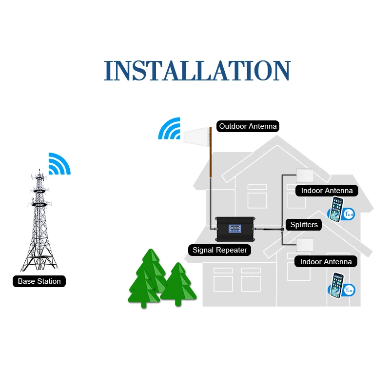RISESPRAY 7.5mm f2.8 fisheye lens 180 APS-C Manual