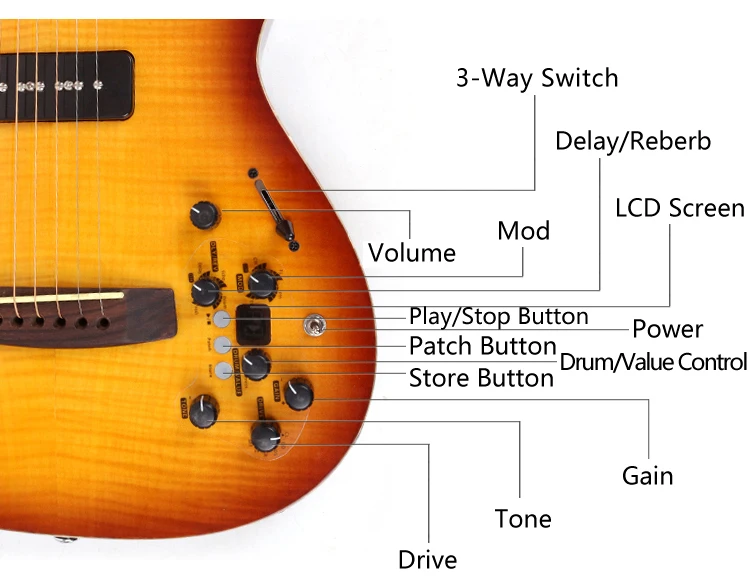 new design silent acoustic electric guitar portable travel built in effect | Спорт и развлечения