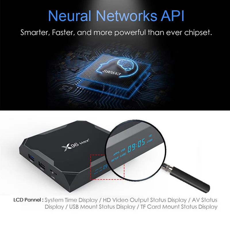 ТВ приставка X96 Max Plus Smart Tv Box 2020 Android телеприставка Iptv 4K 8K Tvbox Qhdtv Amlogic S905X3 2 ГБ + 16 Гб 4 64