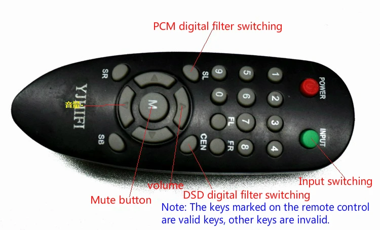Поддержка DSD волокна/коаксиальный/USB вход декодирования использовать двойной AK4497EQ+ AK4118 чип люкс Декодер Усилитель DAC доска с NE5532 Op amp