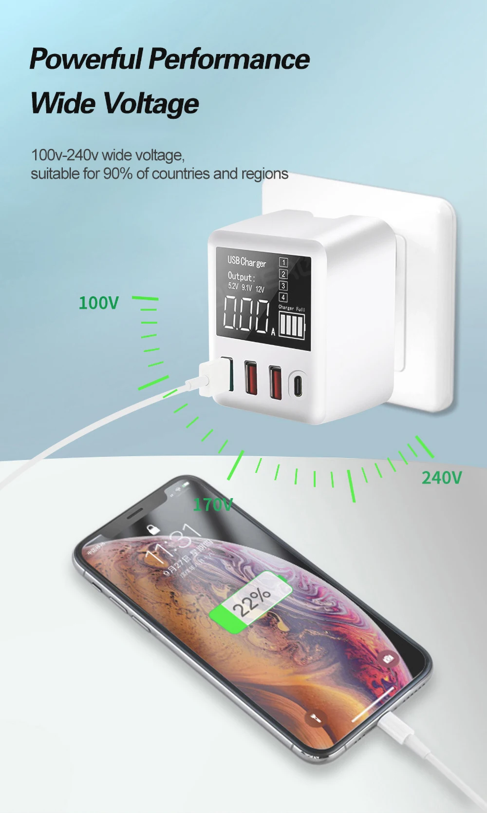 multiprise USB, chargeur téléphone, accessoire téléphone, smartphone –  Multi-tendance