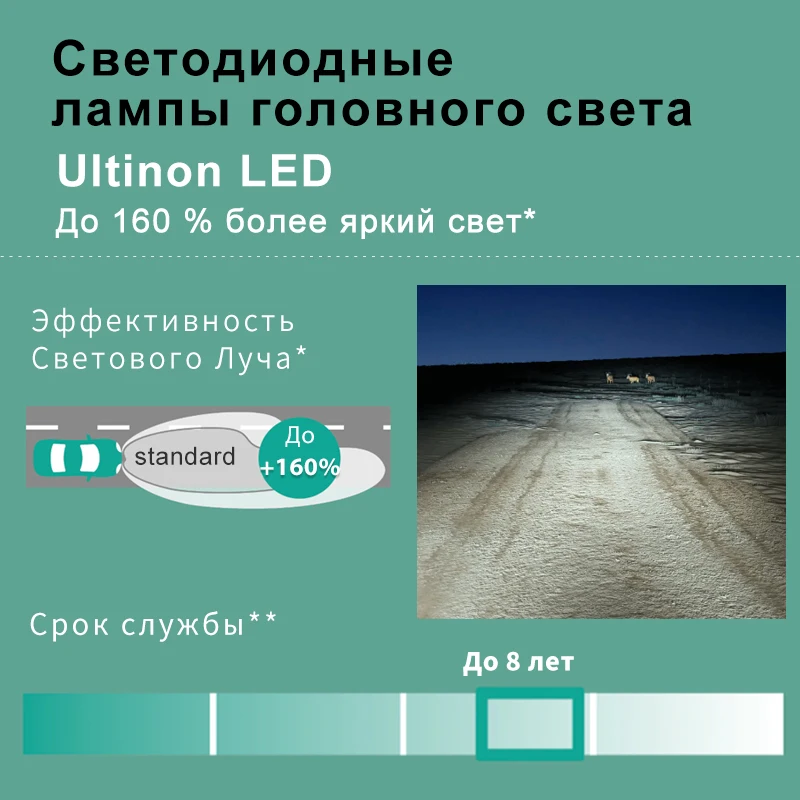 Philips 2 шт Н8 H11 H16 тот же сокет 12 B привело света автомобиля 6200K 15Вт Ярче Белее