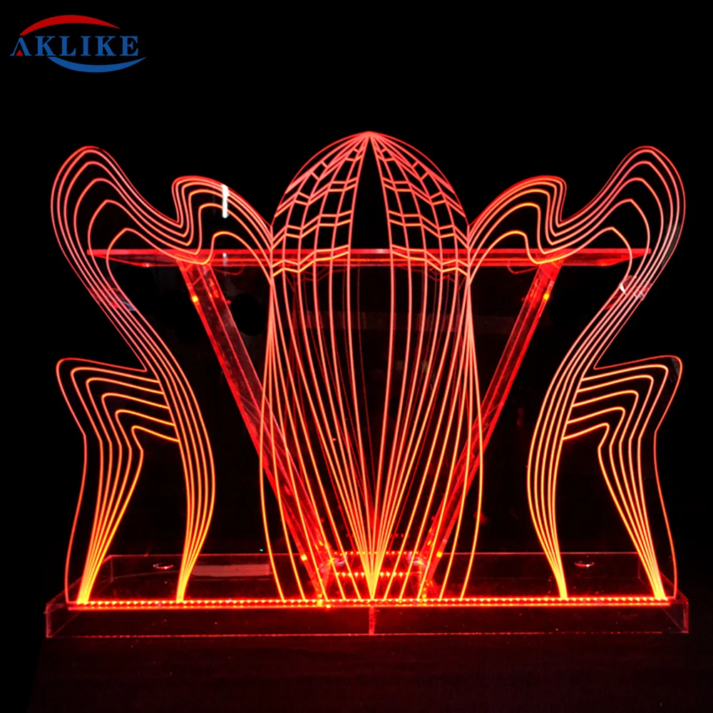 Рисунок 6 - AKLIKE 2023, Лидер продаж