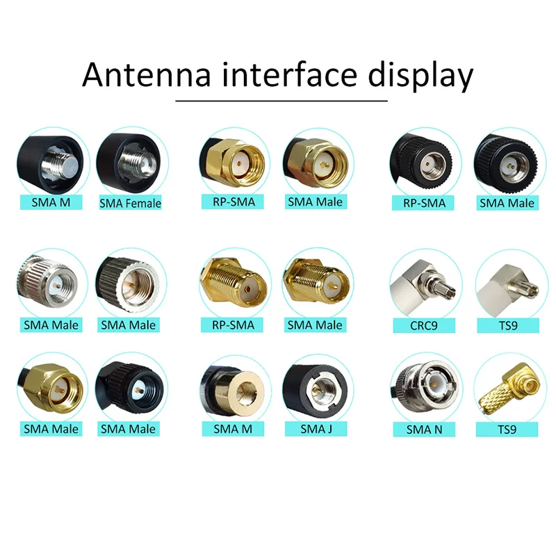 GRANDWISDOM 20pcs 433mhz antenna 3dbi sma male lora antene pbx iot module lorawan signal receiver antena high gain