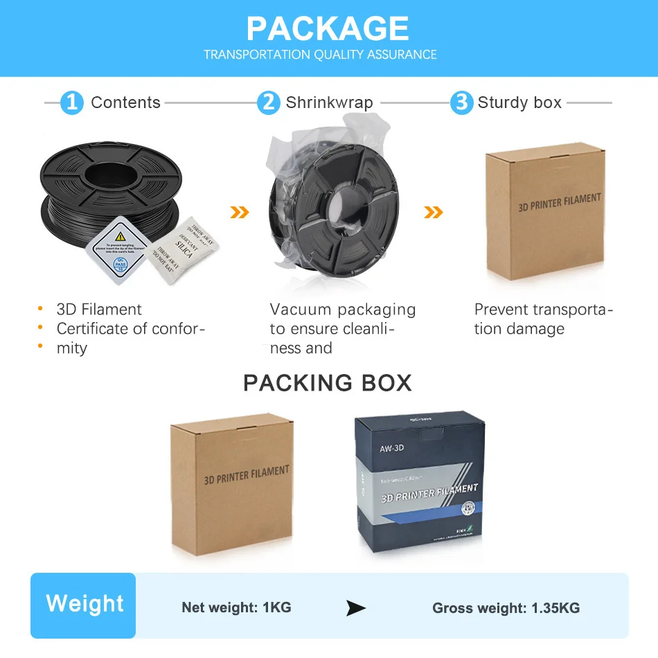 AW PETG Filament 1kg 1.75mm Tolerance 0.02mm FDM 3D Printer Material with Spool High Strength Non-toxic 100% No Bubble Filaments