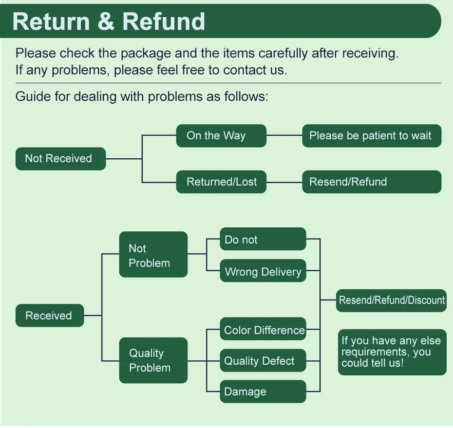 速卖通小账号模板电脑手机端---新_26