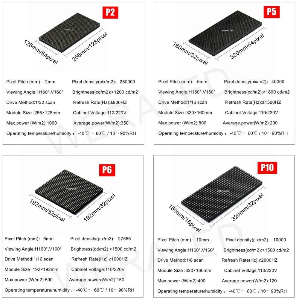 2 pcs/lot P2 P2.5 P3 P4 P5 P10 Indoor Full Color LED Module 320mmx160mm
