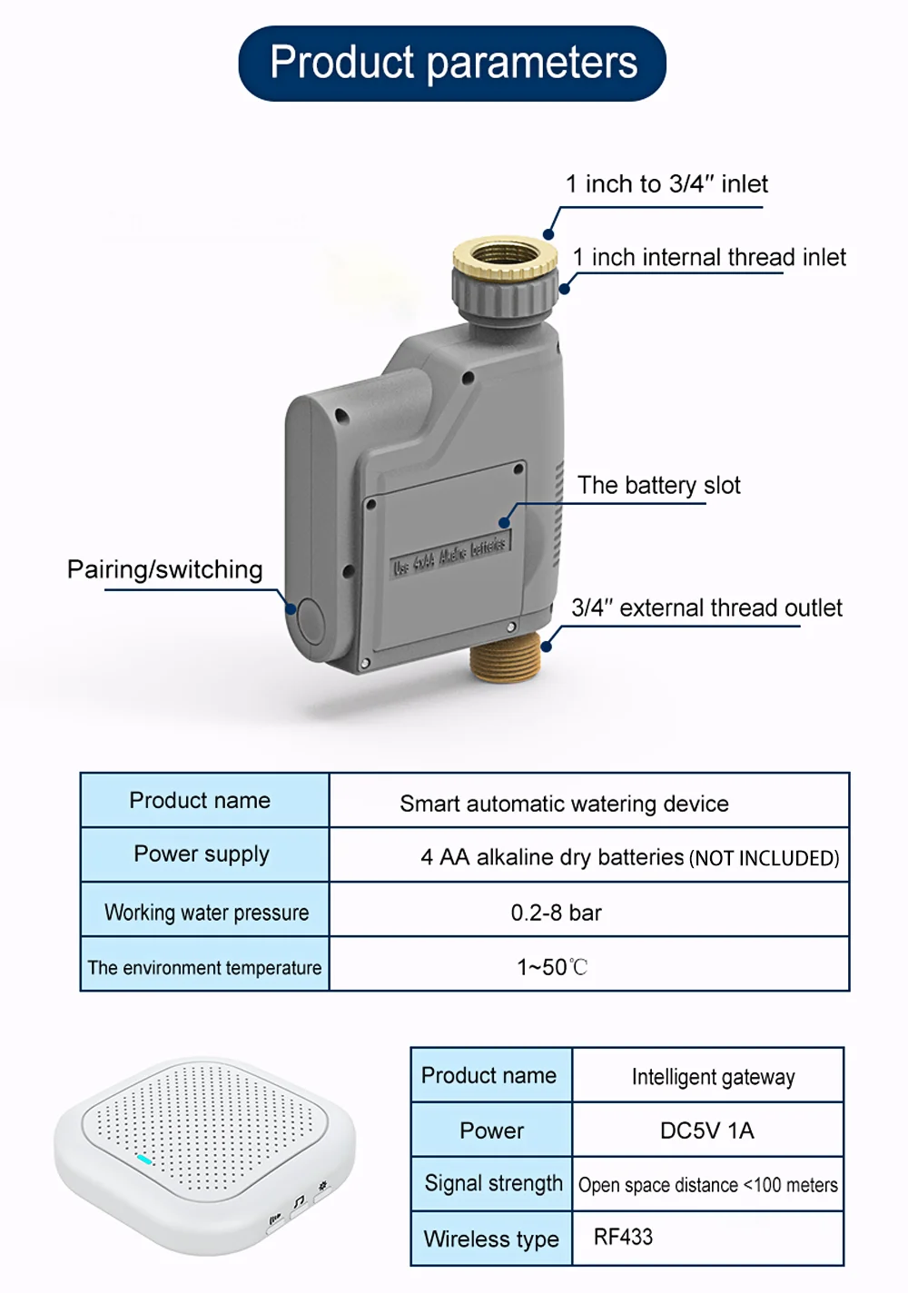 Cheap Automação predial