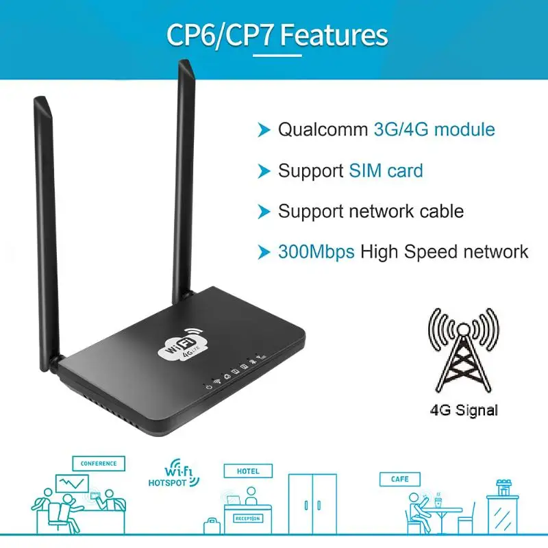 300 Мбит/с разблокированный 4G CPE SIM карта беспроводной маршрутизатор усилитель сигнала домашний WiFi повторитель FDD-LTE/WCDMA/GSM
