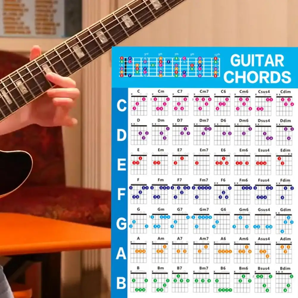 How Many Guitar Chords Are There corona.dothome.co.kr