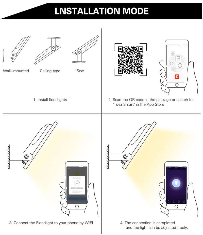 led flood light Flood Light Led RGB Light WIFI APP tuya alexa Outdoor Lighting Led reflector Garden Lights Outdoor Wall Lamp Led Projector Light 10w led floodlight