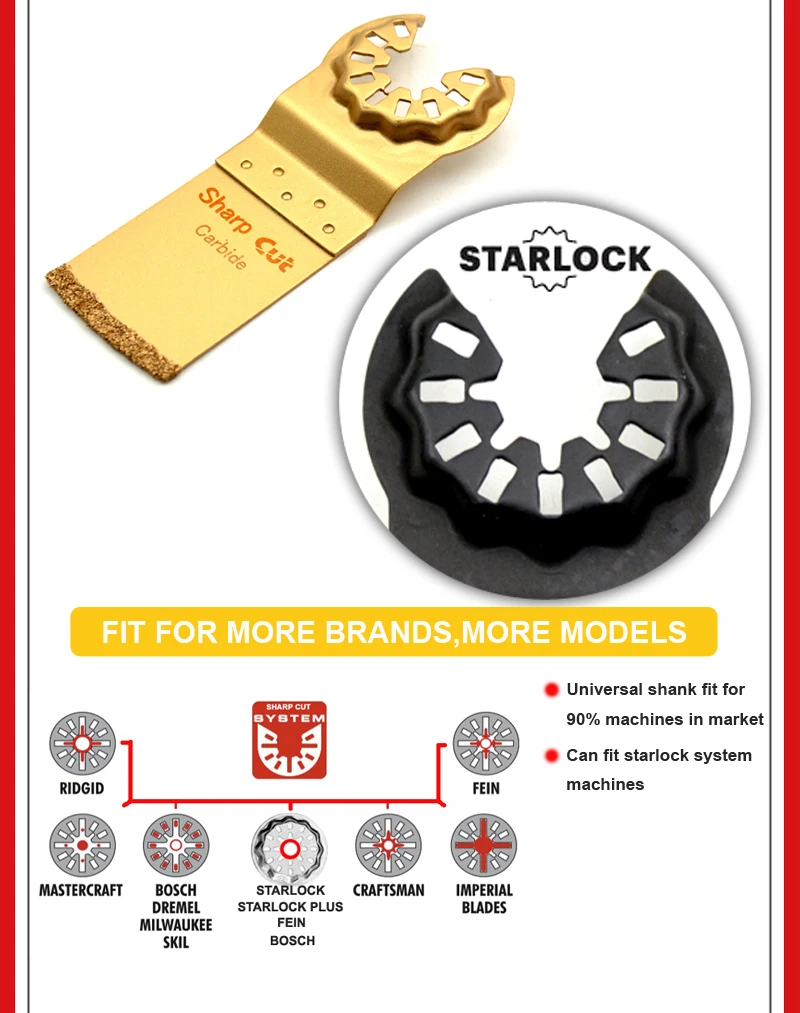 7starlock oscillting saw blade