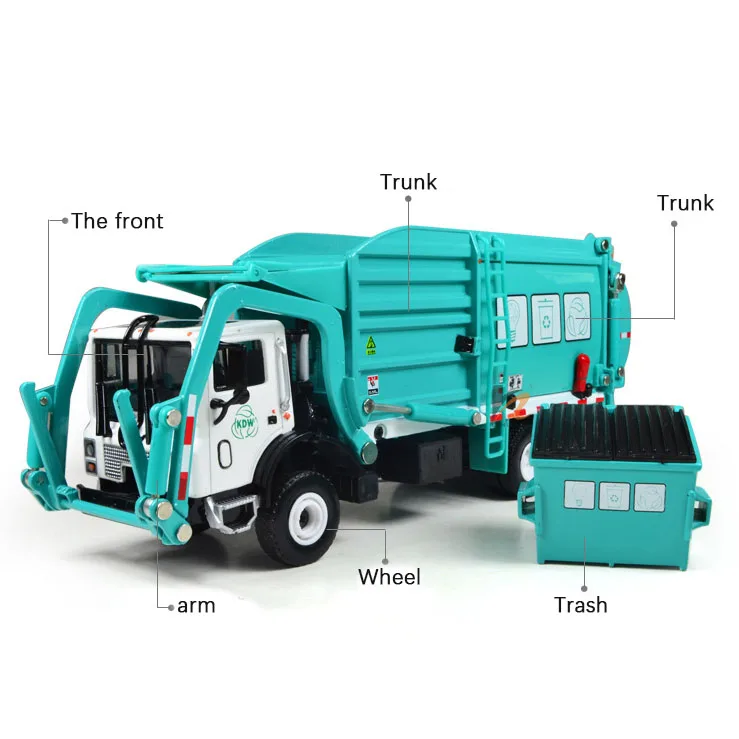 garbage truck toy with mechanical arm