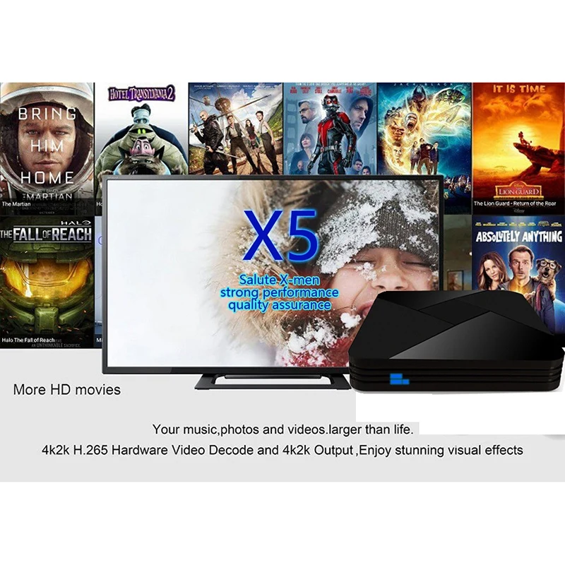 X5 Smart Android tv BOX Android 7,1 1 ГБ 8 ГБ четырехъядерный процессор Amlogic S905X H.265 4K 2,4 ГГц WiFi ТВ плеер US Plug