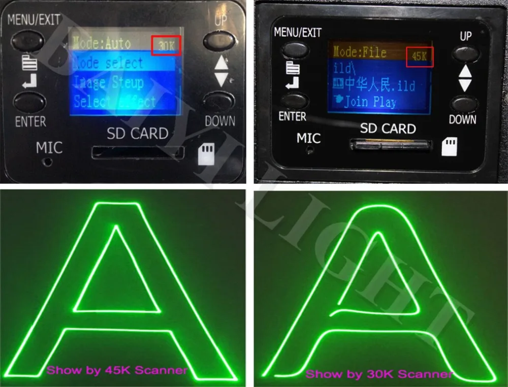 Scanner Speed-All