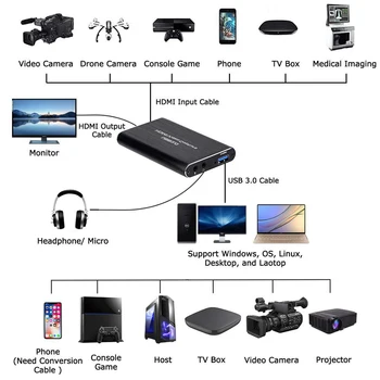

Video Live Stream Recorder Capture Box 1080P High quality 60FPS For OBS