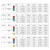 High Power LED Chip Beads – 3W To 18W, RGB/RGBW/RGBWW/RGBWY/RGBWYV – 4/6/8/10/12 Pin – 5-50pcs Available