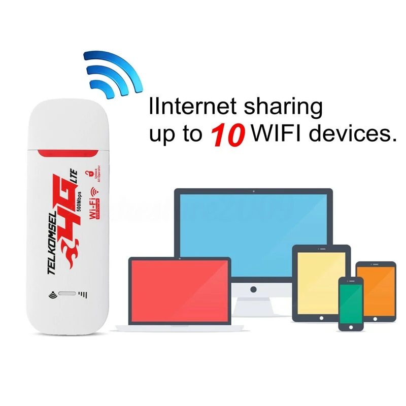 Портативный 4G/3G LTE автомобильный WIFI роутер Точка доступа 150 Мбит/с беспроводной USB