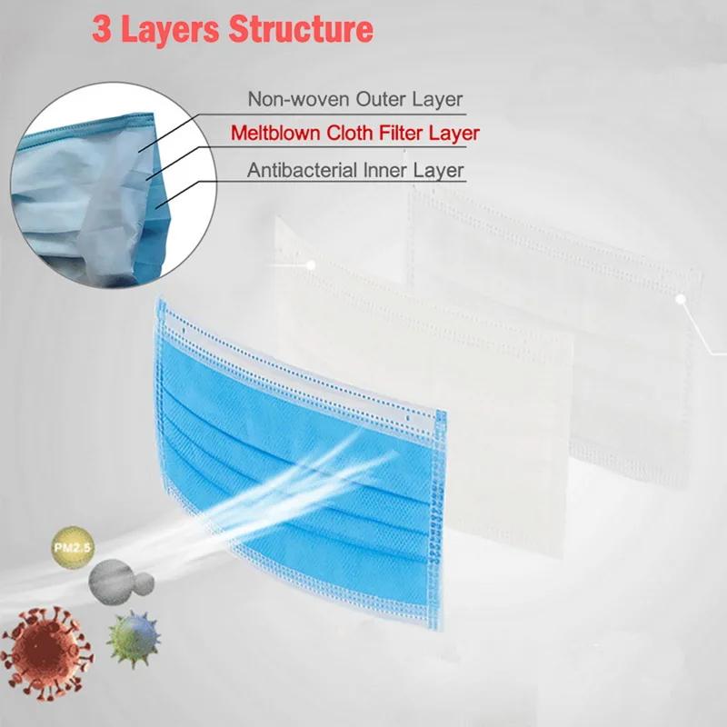 

Bfaccia In Stock 10pcs/pack Anti-dust Safe Breathable Mouth Mask Dental Disposable Ear Loop Face Hypoallergenic Masks